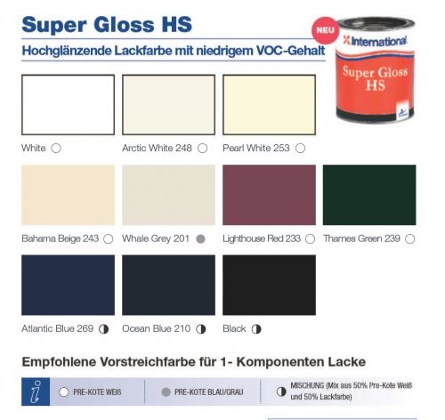Paleta culori Super Gloss HS