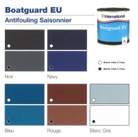 Paleta culori Boatguard EU
